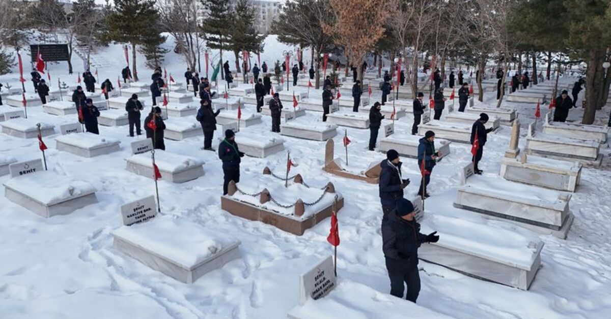 “Milli Bilinç Kampı”na katılan izcilerden “Karskapı Şehitliği”ne ziyaret